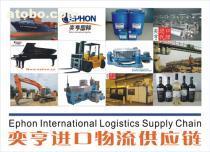 浦東商業服務進出口指南 價格、圖片、批發與廠家信息