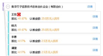 南京竹子信息技術(shù)咨詢(xún)合伙企業(yè)（有限合伙）——專(zhuān)業(yè)信息技術(shù)咨詢(xún)服務(wù)提供商